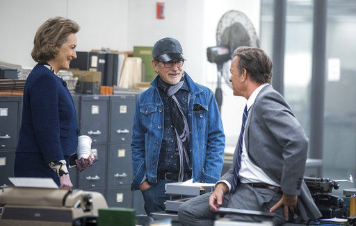 The Post